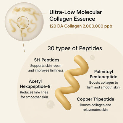 BuffBolt® Silk Collagen Ampoule