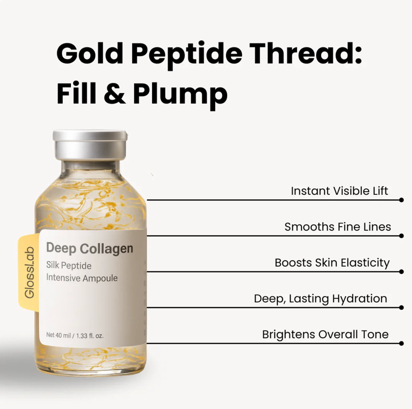 BuffBolt® Silk Collagen Ampoule