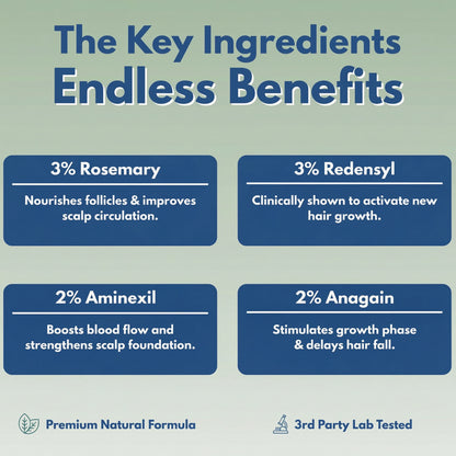 Advanced Hair Density Roll-On