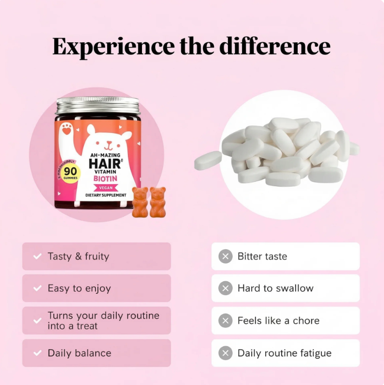 BuffBolt™ Hair Growth Gummies