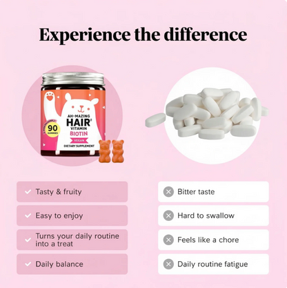 BuffBolt™ Hair Growth Gummies